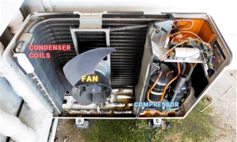 what is a condensing unit